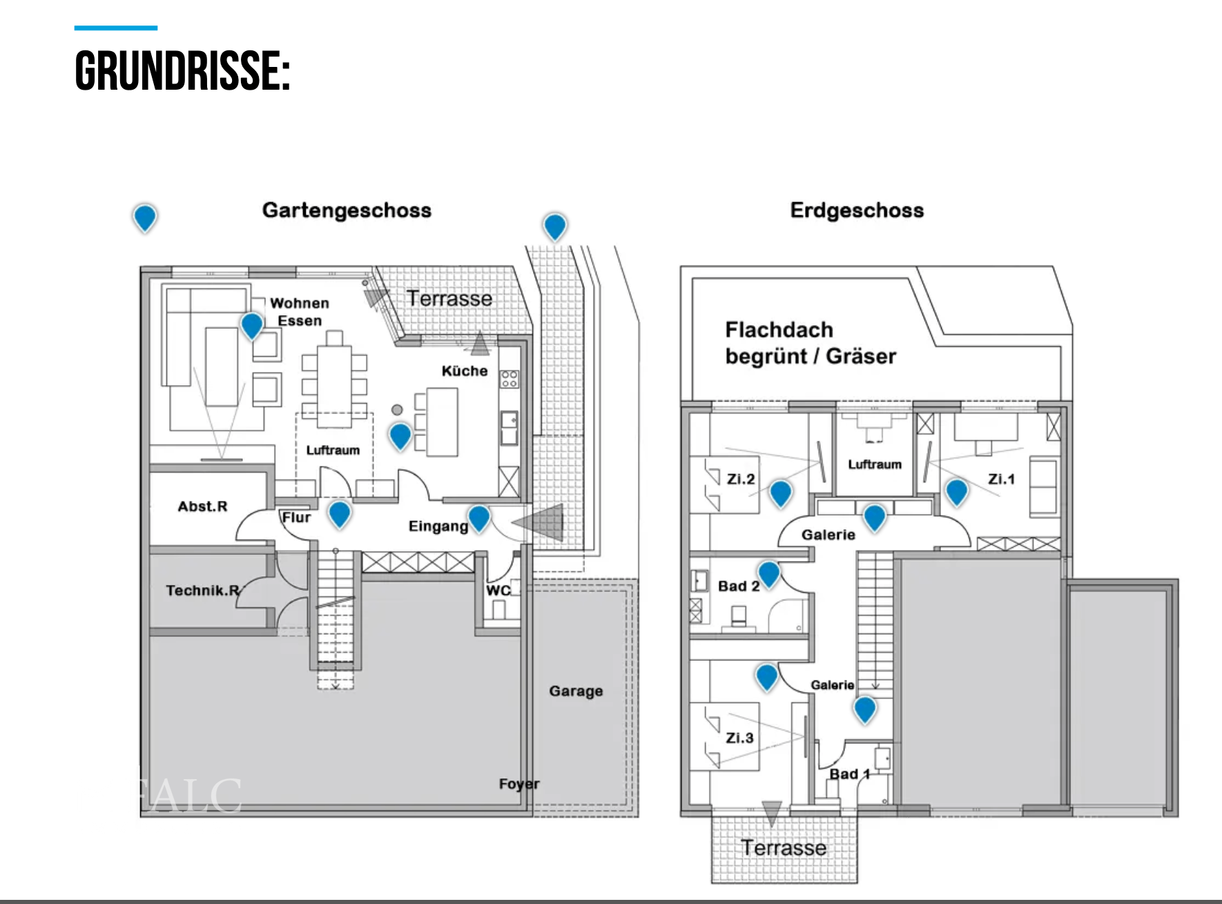 Grundrisse